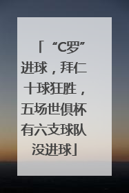 “C罗”进球，拜仁十球狂胜，五场世俱杯有六支球队没进球