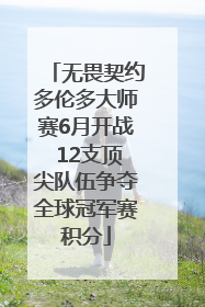 无畏契约多伦多大师赛6月开战 12支顶尖队伍争夺全球冠军赛积分